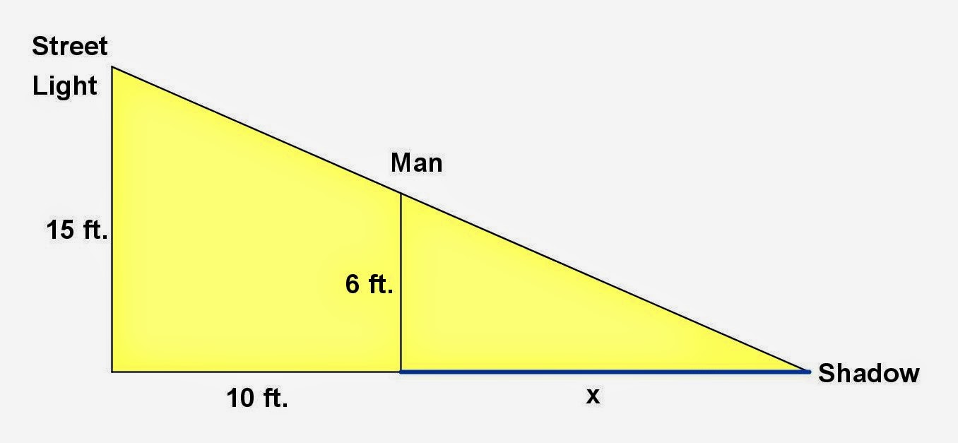 Math Principles Similar Triangles 2