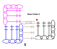 Step 5 of the C-2-C Crochet Pattern Stitch