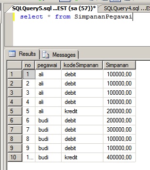 Fungsi CASE di SQL Server  Dunia Komputer