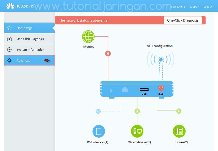 Tutorial Cara Setting Modem Ont Huawei Hg8245h5 Tutorial Jaringan Komputer Configure Your Knowledge