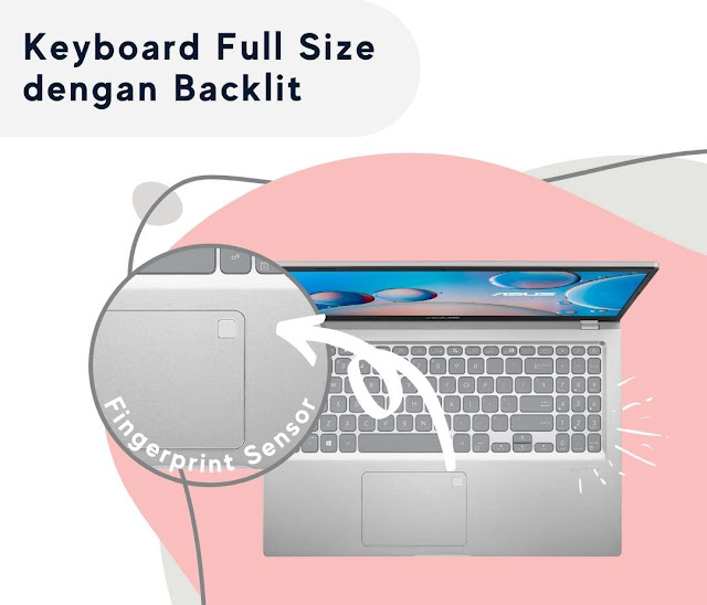 Keyboard dengan Backlit