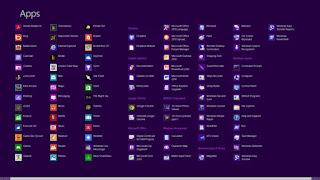 Tutorial Menggunakan Windows 8 | 50 Tips dan Trik Penggunaan Windows 8