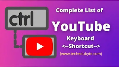 All Keyboard Shortcuts for YouTube 2022