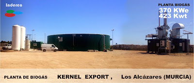 planta de biogas los alcázares Murcia Kernell Exports por Inderen