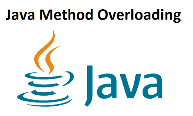 Oracle Java Tutorial and Material, Oracle Java Exam Prep, Oracle Java Learning, Oracle Java Method Overloading