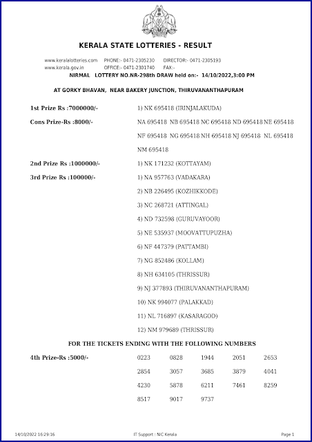 nr-298-live-nirmal-lottery-result-today-kerala-lotteries-results-14-10-2022-keralalotteryresults.in_page-0001