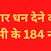 अपार धन देने वाले लक्ष्मी के 184 नाम | Lakshmi Ke 184 Naam |