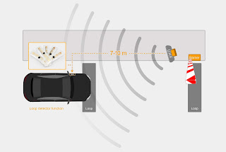 uhf reader