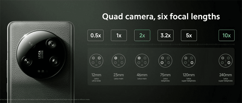 Xiaomi Pad 6, 6 Pro announced with SD870, SD8+G1 and up to 144Hz refresh  rates!