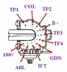 flyback BSC25 t1415c