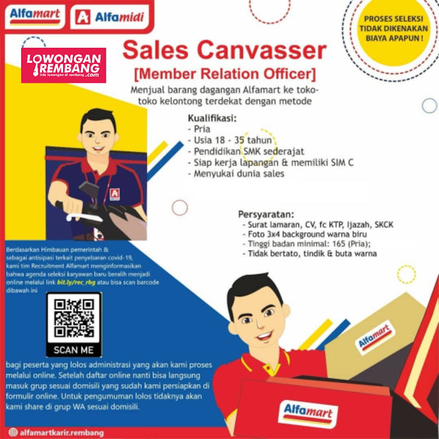 Lowongan Kerja Sales Canvasser Alfamart Rembang