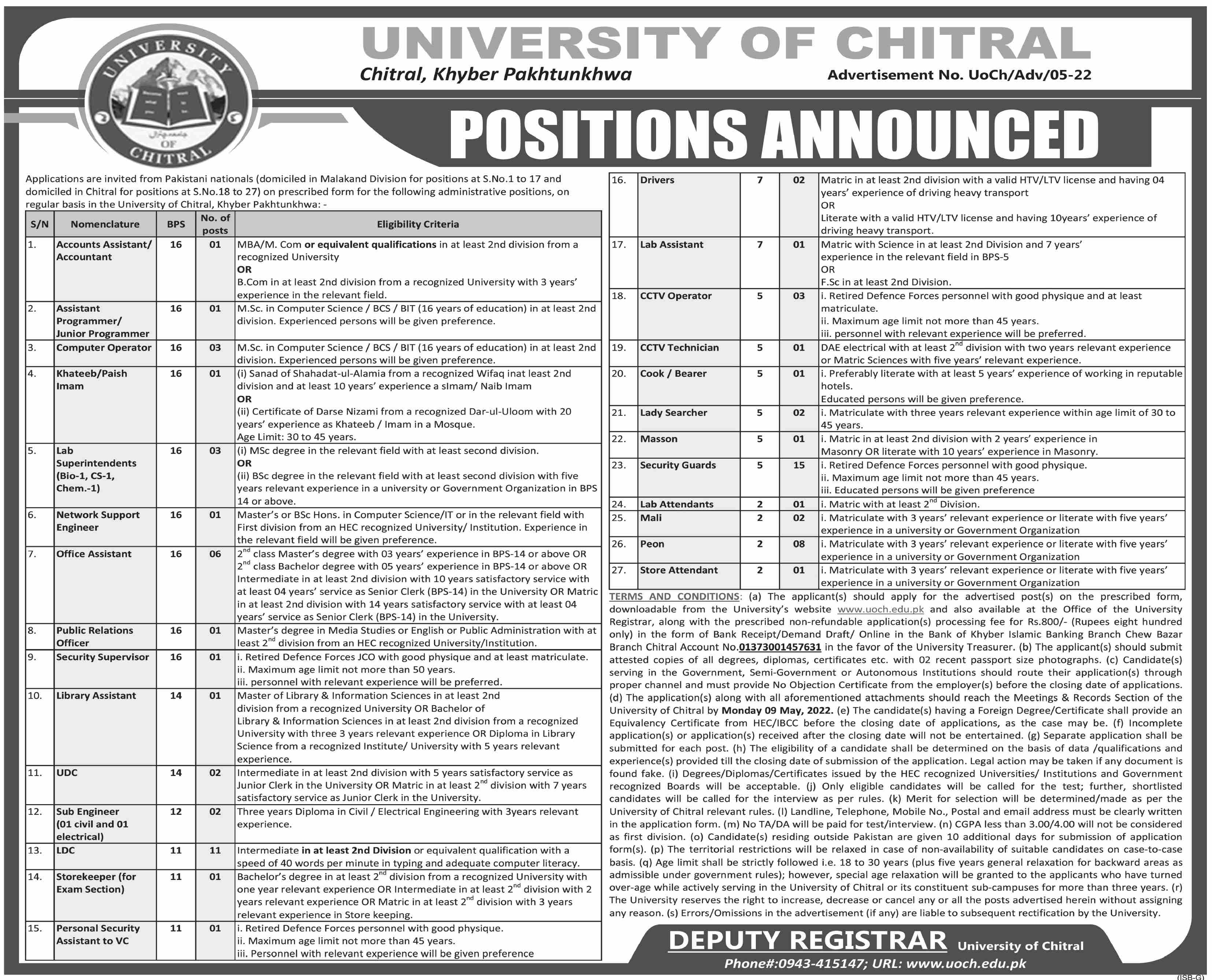 Latest University of Chitral Management Posts Chitral 2022