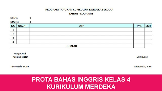 Download Prota Bahasa Inggris Kelas 4 Kurikulum Merdeka