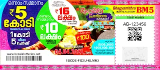 Kerala Lotteries Results 04-04-2021 Bhagyamithra BM-5 Lottery Result