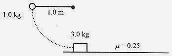 Physics Problems solving_Page_103_Image_0003