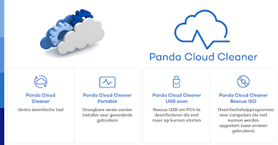 Panda Cloud Cleaner Download