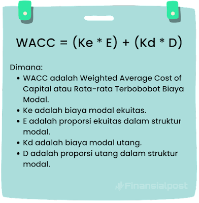 Formula WACC