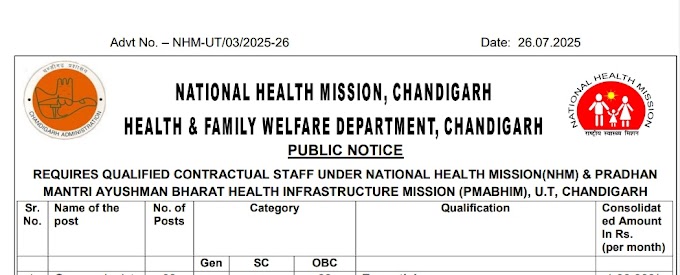 NHM CHANDIGARH RECRUITMENT OUT 2025