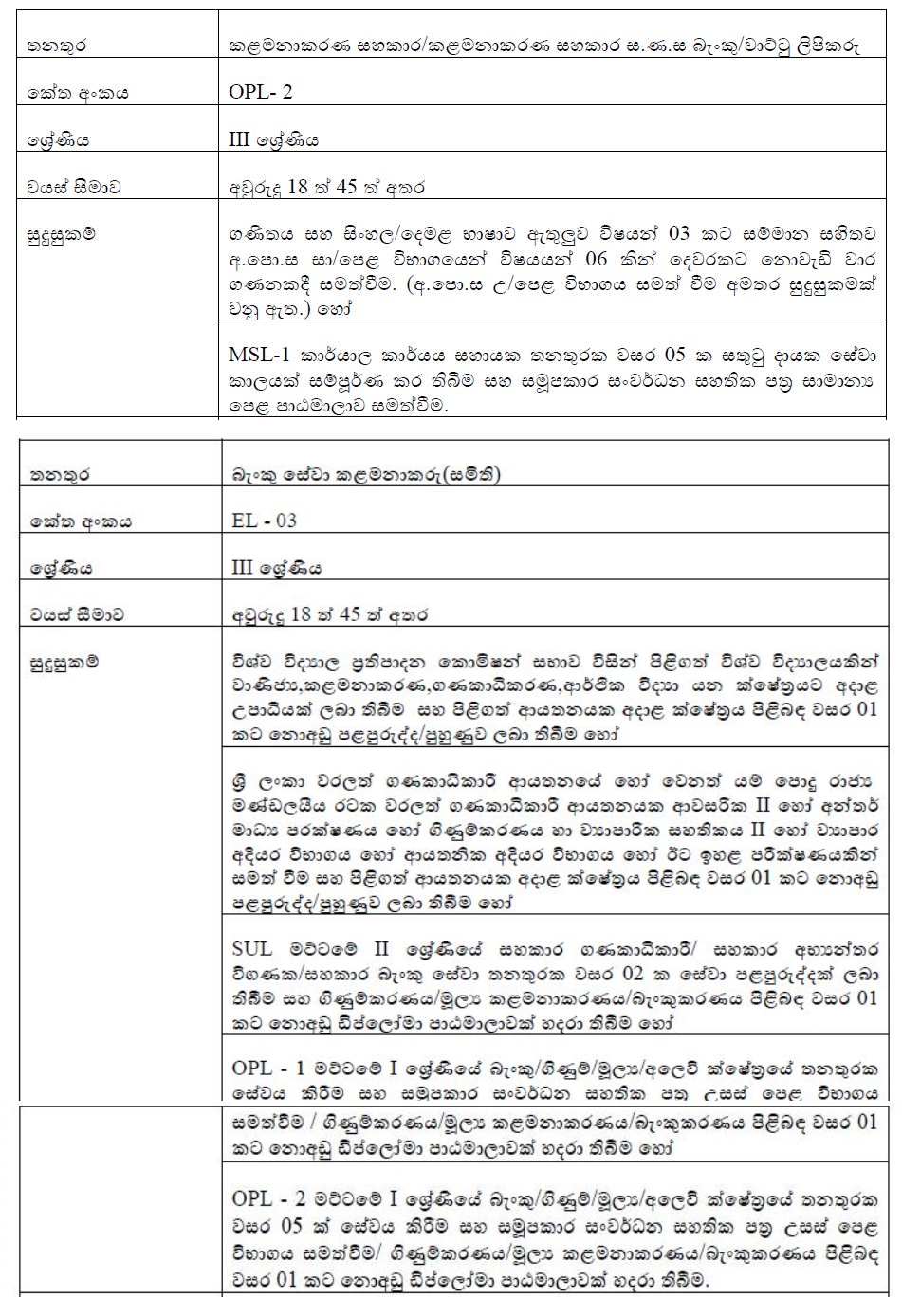 Galle District Job Vacancies 2023