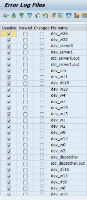 SAP HANA ABAP, SAP HANA Certifications