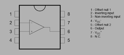 lay out Ic UA741