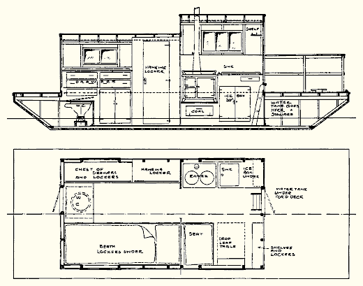 Shanty Boat: Boat Builder Porn