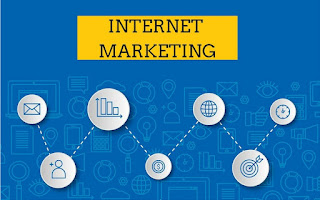 What is Internet Marketing ?