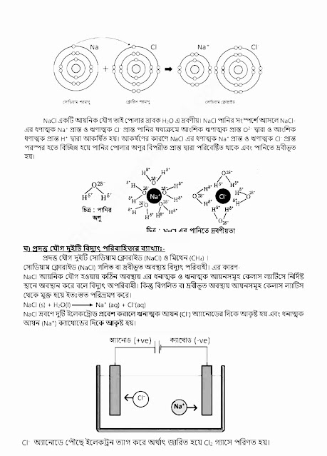 এসএসসি ২০২১ সালের রসায়ন বিজ্ঞান ৮ম সপ্তাহের এসাইনমেন্ট উত্তর|SSC 2021 Chemistry 8th Week Assignment Answer