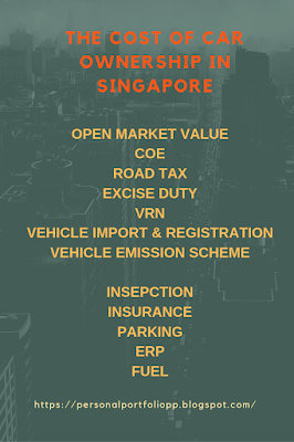 cost of car ownership in singapore