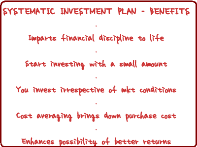 Systematic Investment Plans (SIP) From Mutual Funds