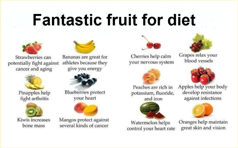 Fantastic Secrets of the Fruit Cleanse Diet - health ...