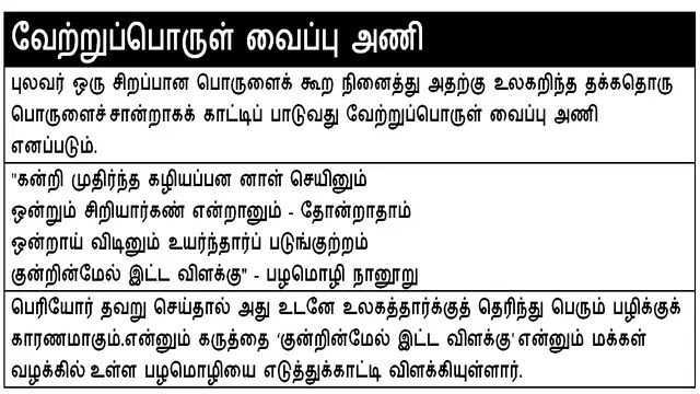 TNPSC - General Tamil Study Materila