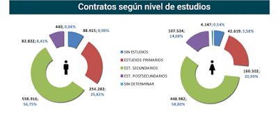 Javier Méndez Lirón 39-5 asesores económicos independientes