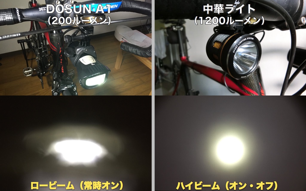 快適自転車生活 ライト沼レポート ロービームも爆光中華ライトで スピード狂の自作マニア 快適自転車生活 ライト沼レポート ロービームも爆光中華ライトで スピード狂の自作マニア