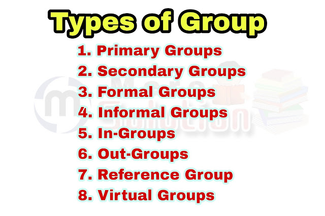 Types of Groups