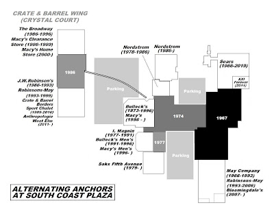 How revamped Del Amo mall might compete with South Coast Plaza