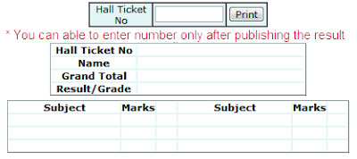 hslc result marksheet 2013