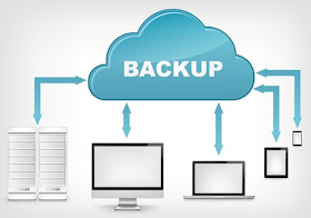 optimal backup schedule business website optimal backup schedule business websites backing up sites