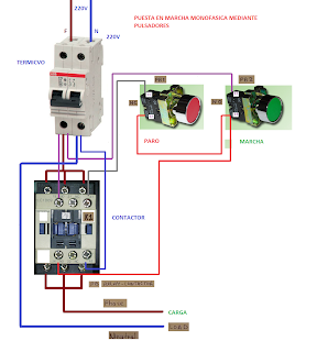 puesta en marcha monofasica mediante pulsadores