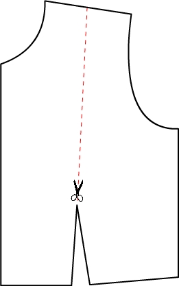  gambar  pola  kamisol atau kemben berikut keterangan cara 