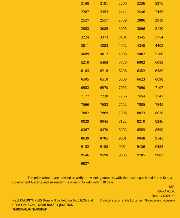 Karunya Plus KN458 Official Result Page 3