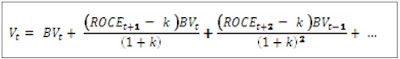 Rumus Return On Oommon Shareholder’s equity/ROCE