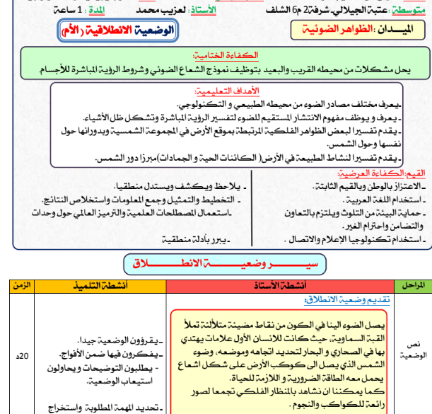 الوضعية الانطلاقية الام لميدان الظواهر الضوئية للسنة الاولى متوسط الجيل الثاني