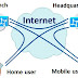 Virtual private network