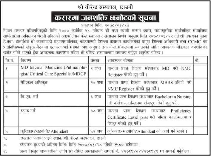 Birendra Hospital Chhauni Kathmandu Job Vacancy for MD, Medical Officer, BN Nurse, Staff Nurse, Kuchikar, Sahayogi