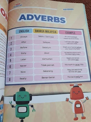 Buku 500 Vocabulary, Buku Pendidikan Viral, Buku Pendidikan 500 Vocabulary, Buku Pendidikan 500 Vocabulary Yang Terbaik Untuk Kanak - Kanak Hingga Dewasa, Adverbs,