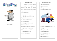 Penyebab Dan Gejala Tekanan Darah Tinggi Atau Hipertensi