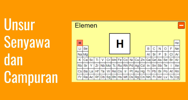 unsur senyawa dan campuran