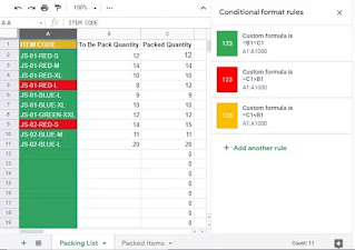 Applied Conditional Formatting