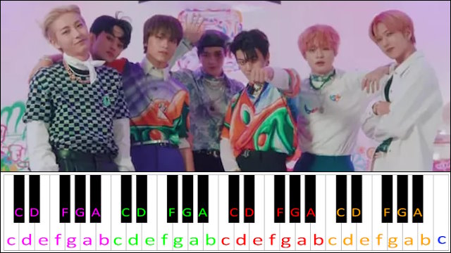 Hello Future by NCT DREAM Piano / Keyboard Easy Letter Notes for Beginners